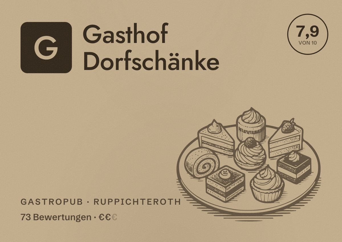 Illustriertes Poster von Gasthof Dorfschänke, Gastropub in Ruppichteroth: Bewertung 7,9 von 10 aus 73 Bewertungen, Preisniveau €€