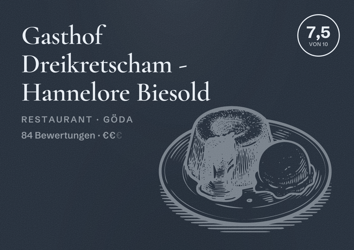 Illustriertes Poster von Gasthof Dreikretscham - Hannelore Biesold, Restaurant in Göda: Bewertung 7,5 von 10 aus 84 Bewertungen, Preisniveau €€
