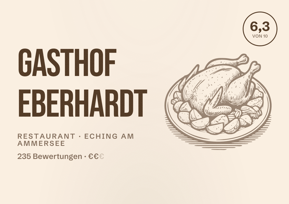 Illustriertes Poster von Gasthof Eberhardt, Restaurant in Eching am Ammersee: Bewertung 6,3 von 10 aus 235 Bewertungen, Preisniveau €€