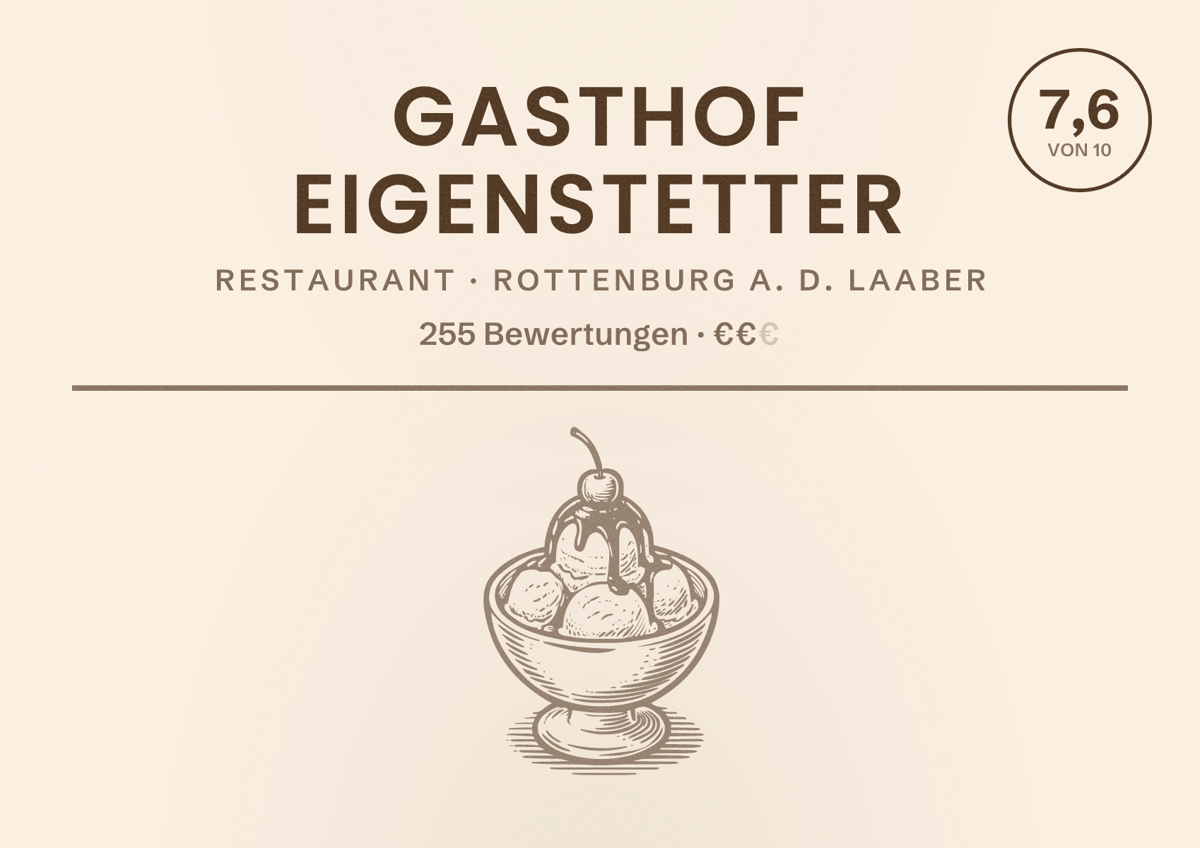 Illustriertes Poster von Gasthof Eigenstetter, Restaurant in Rottenburg a. d. Laaber: Bewertung 7,6 von 10 aus 255 Bewertungen, Preisniveau €€