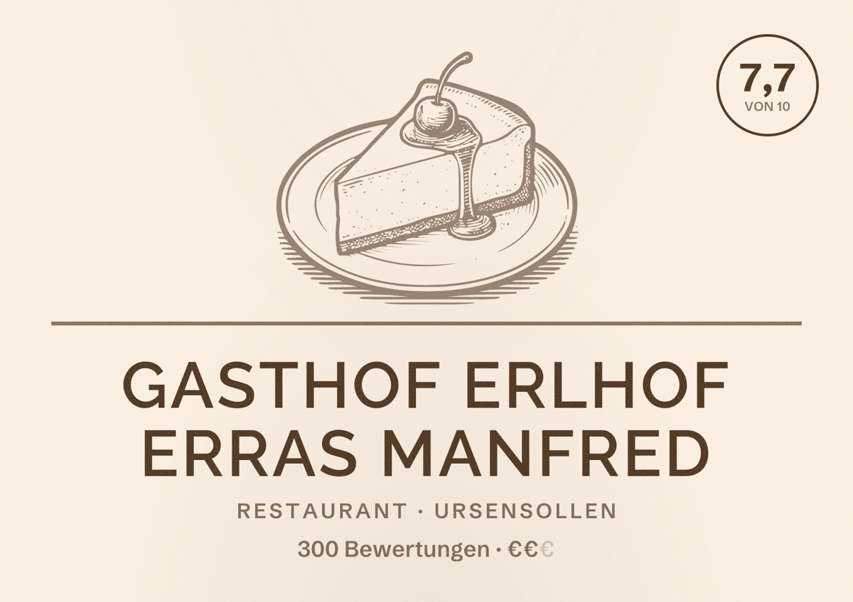Illustriertes Poster von Gasthof Erlhof Erras Manfred, Restaurant in Ursensollen: Bewertung 7,7 von 10 aus 300 Bewertungen, Preisniveau €€