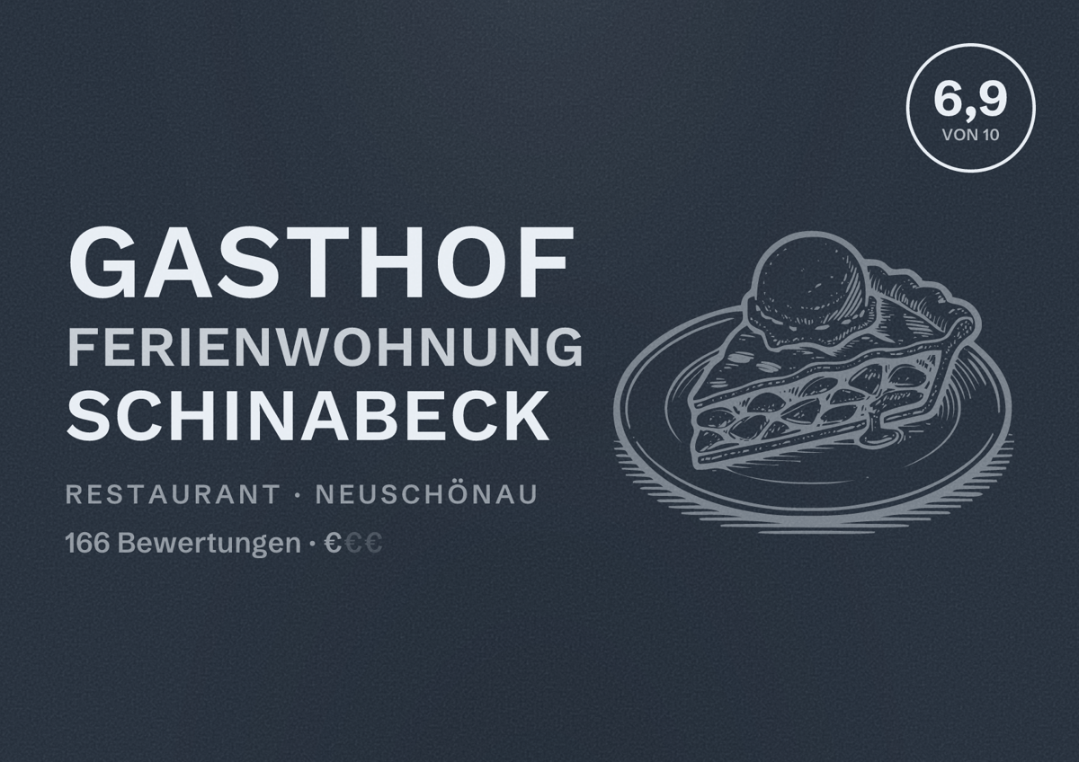 Illustriertes Poster von Gasthof Ferienwohnung Schinabeck, Restaurant in Neuschönau: Bewertung 6,9 von 10 aus 166 Bewertungen, Preisniveau €
