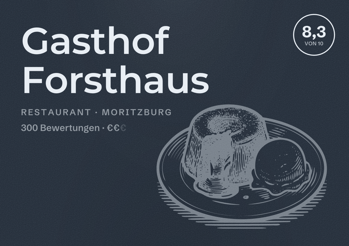 Illustriertes Poster von Gasthof Forsthaus, Restaurant in Moritzburg: Bewertung 8,3 von 10 aus 300 Bewertungen, Preisniveau €€