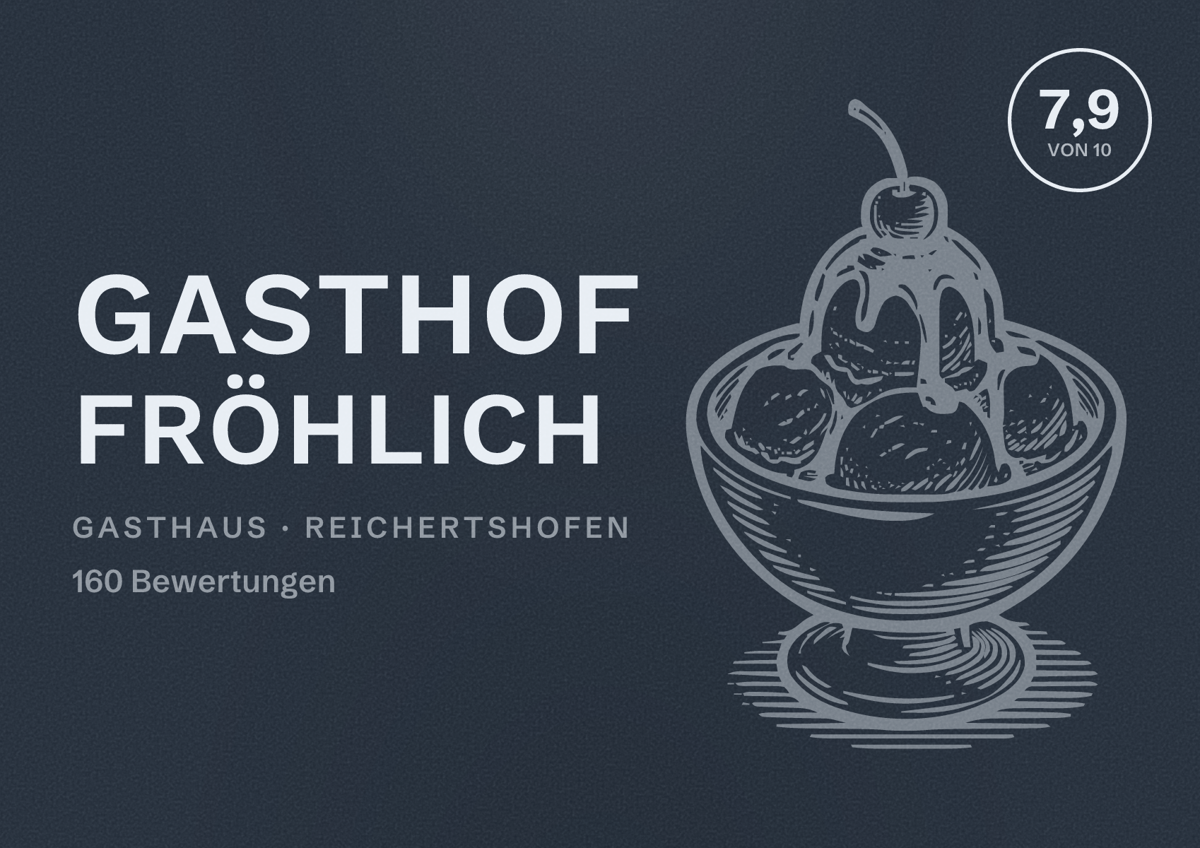 Illustriertes Poster von Gasthof Fröhlich, Gasthaus in Reichertshofen: Bewertung 7,9 von 10 aus 160 Bewertungen