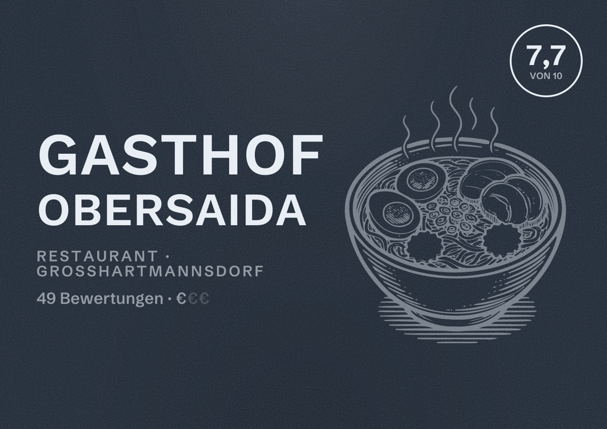 Illustriertes Poster von Gasthof Obersaida, Restaurant in Großhartmannsdorf: Bewertung 7,7 von 10 aus 49 Bewertungen, Preisniveau €