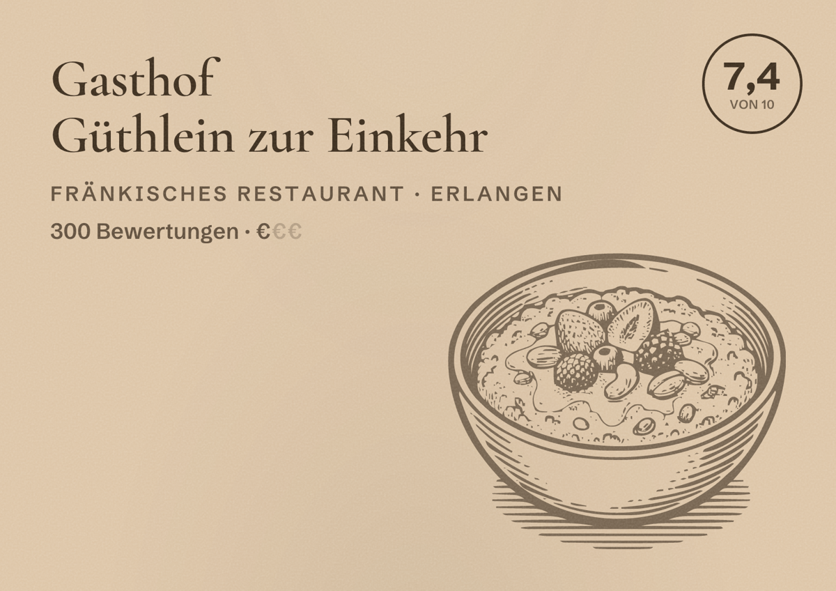 Illustriertes Poster von Gasthof Güthlein zur Einkehr, Fränkisches Restaurant in Erlangen: Bewertung 7,4 von 10 aus 300 Bewertungen, Preisniveau €