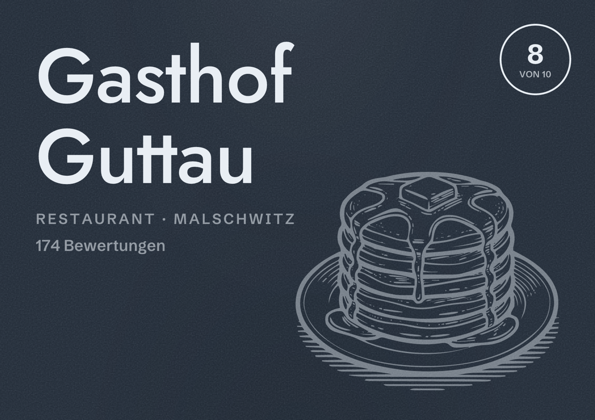 Illustriertes Poster von Gasthof Guttau, Restaurant in Malschwitz: Bewertung 8 von 10 aus 174 Bewertungen