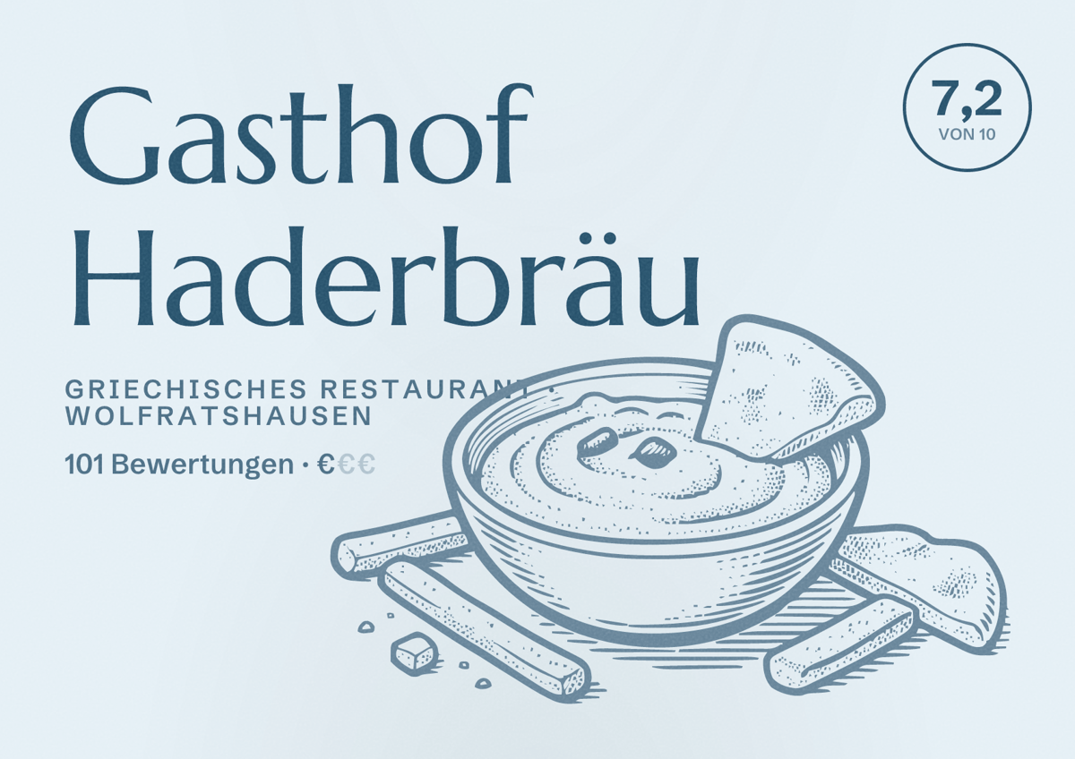 Illustriertes Poster von Gasthof Haderbräu, Griechisches Restaurant in Wolfratshausen: Bewertung 7,2 von 10 aus 101 Bewertungen, Preisniveau €