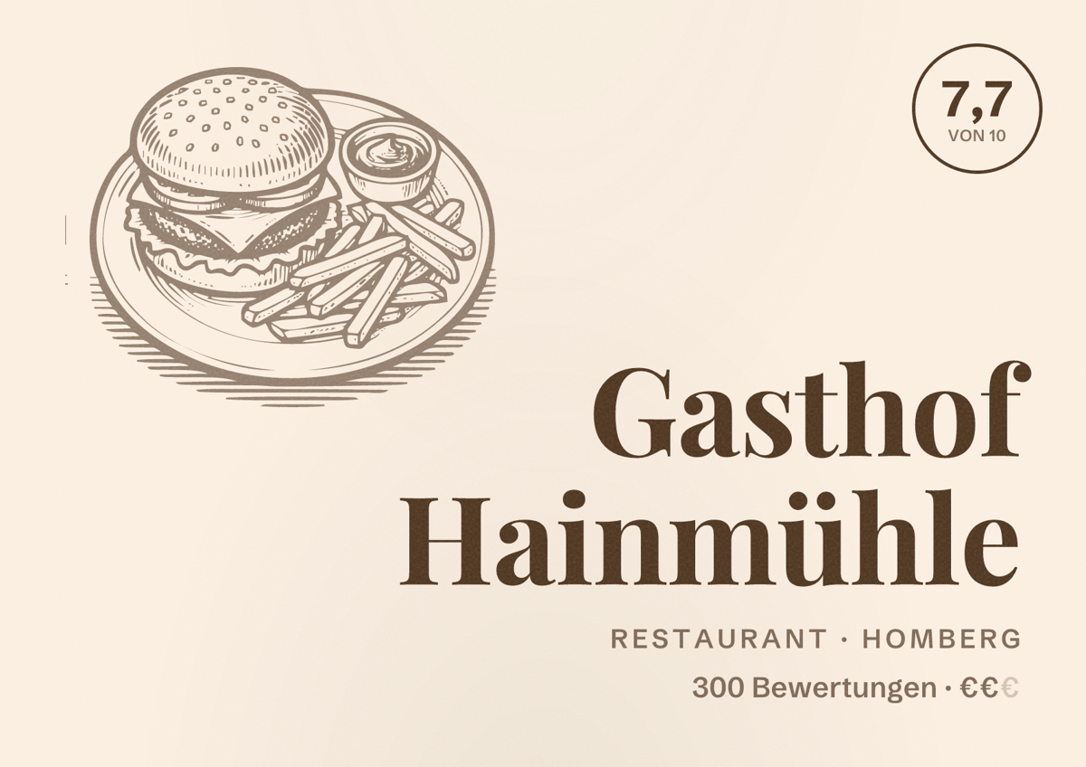 Illustriertes Poster von Gasthof Hainmühle, Restaurant in Homberg: Bewertung 7,7 von 10 aus 300 Bewertungen, Preisniveau €€
