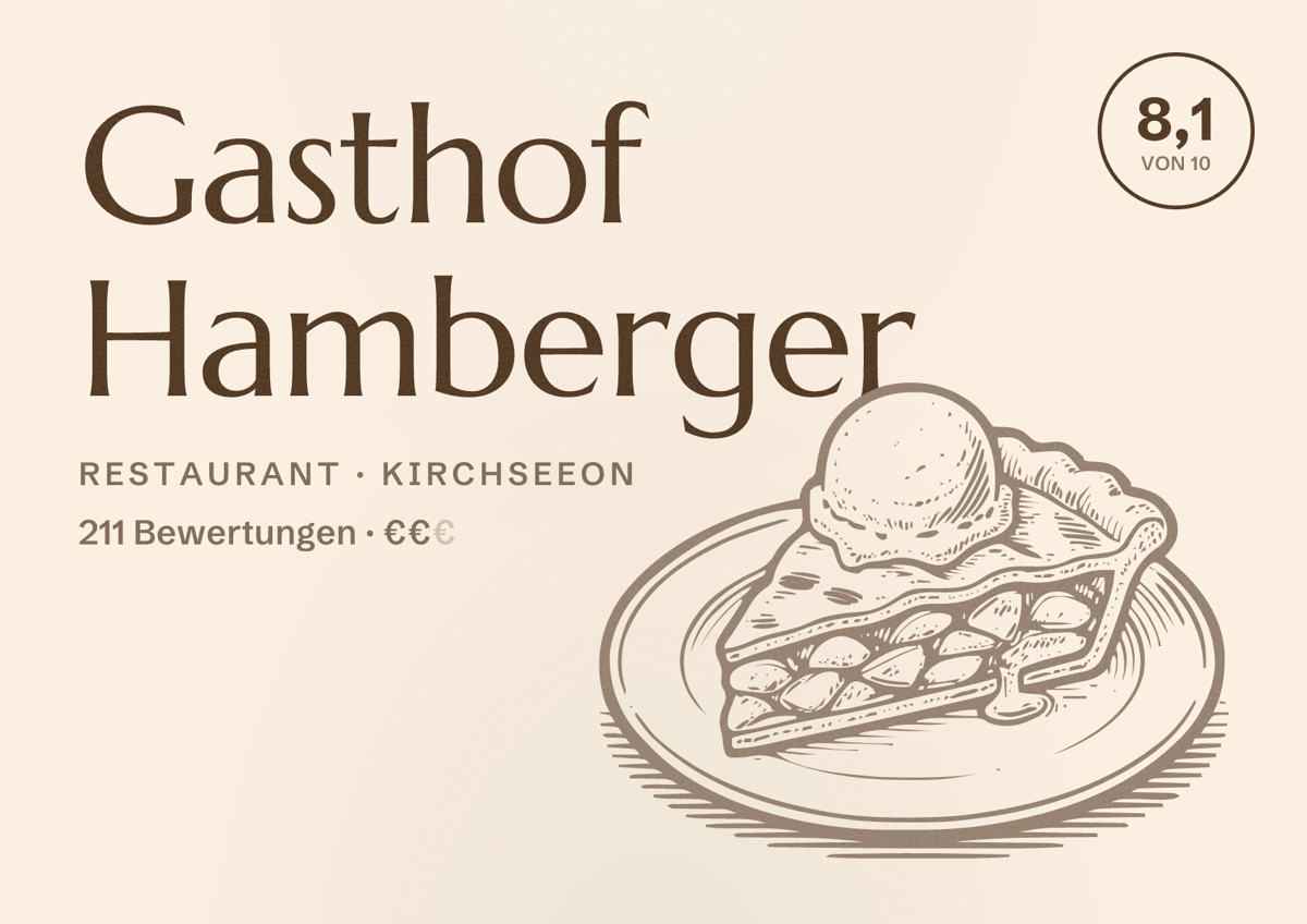 Illustriertes Poster von Gasthof Hamberger, Restaurant in Kirchseeon: Bewertung 8,1 von 10 aus 211 Bewertungen, Preisniveau €€