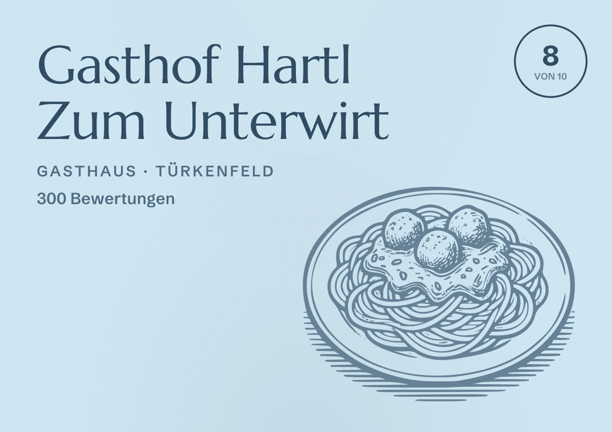 Illustriertes Poster von Gasthof Hartl Zum Unterwirt, Gasthaus in Türkenfeld: Bewertung 8 von 10 aus 300 Bewertungen