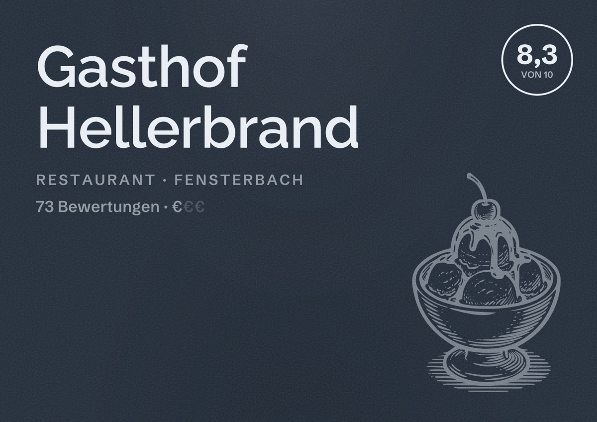 Illustriertes Poster von Gasthof Hellerbrand, Restaurant in Fensterbach: Bewertung 8,3 von 10 aus 73 Bewertungen, Preisniveau €