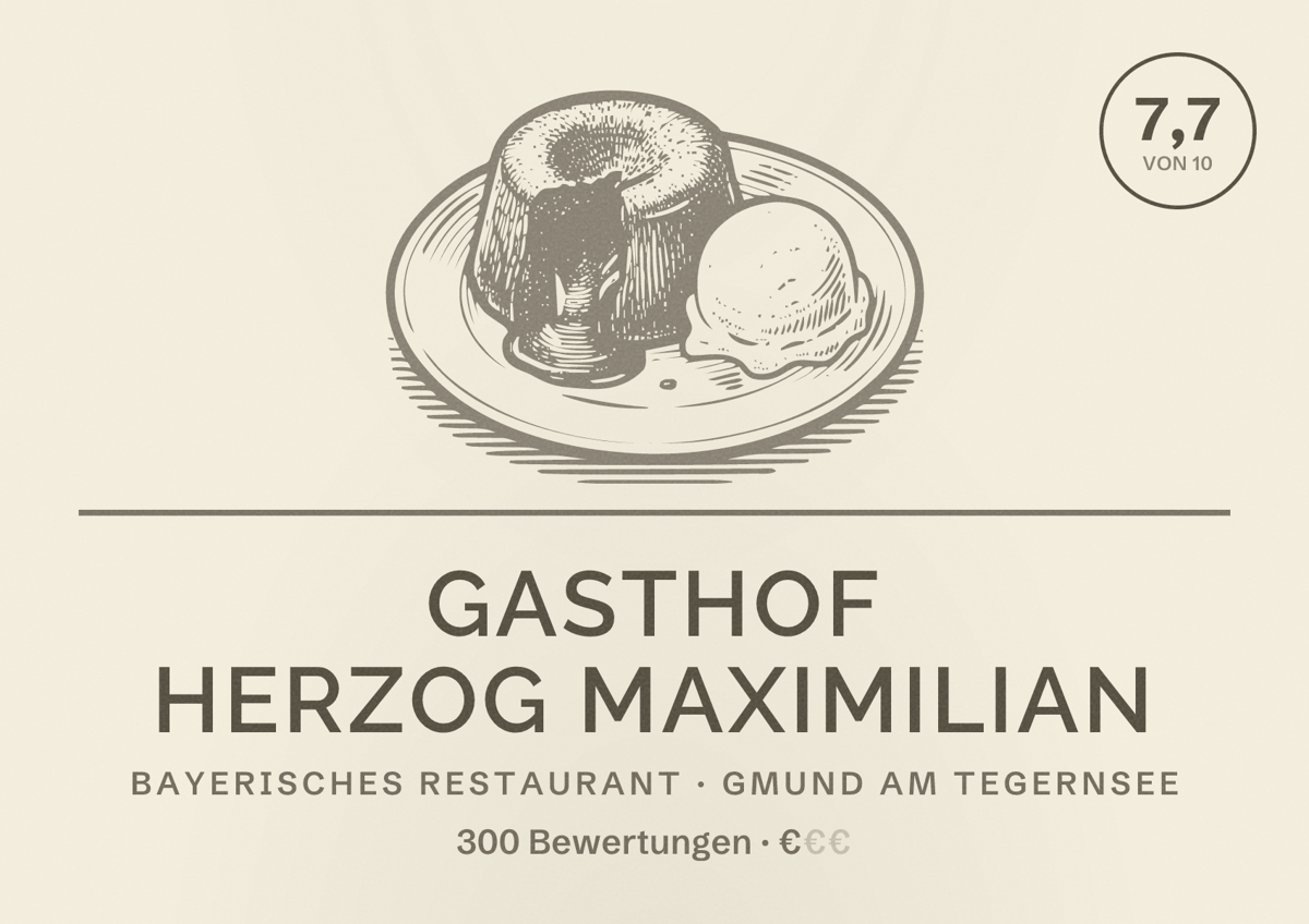 Illustriertes Poster von Gasthof Herzog Maximilian, Bayerisches Restaurant in Gmund am Tegernsee: Bewertung 7,7 von 10 aus 300 Bewertungen, Preisniveau €