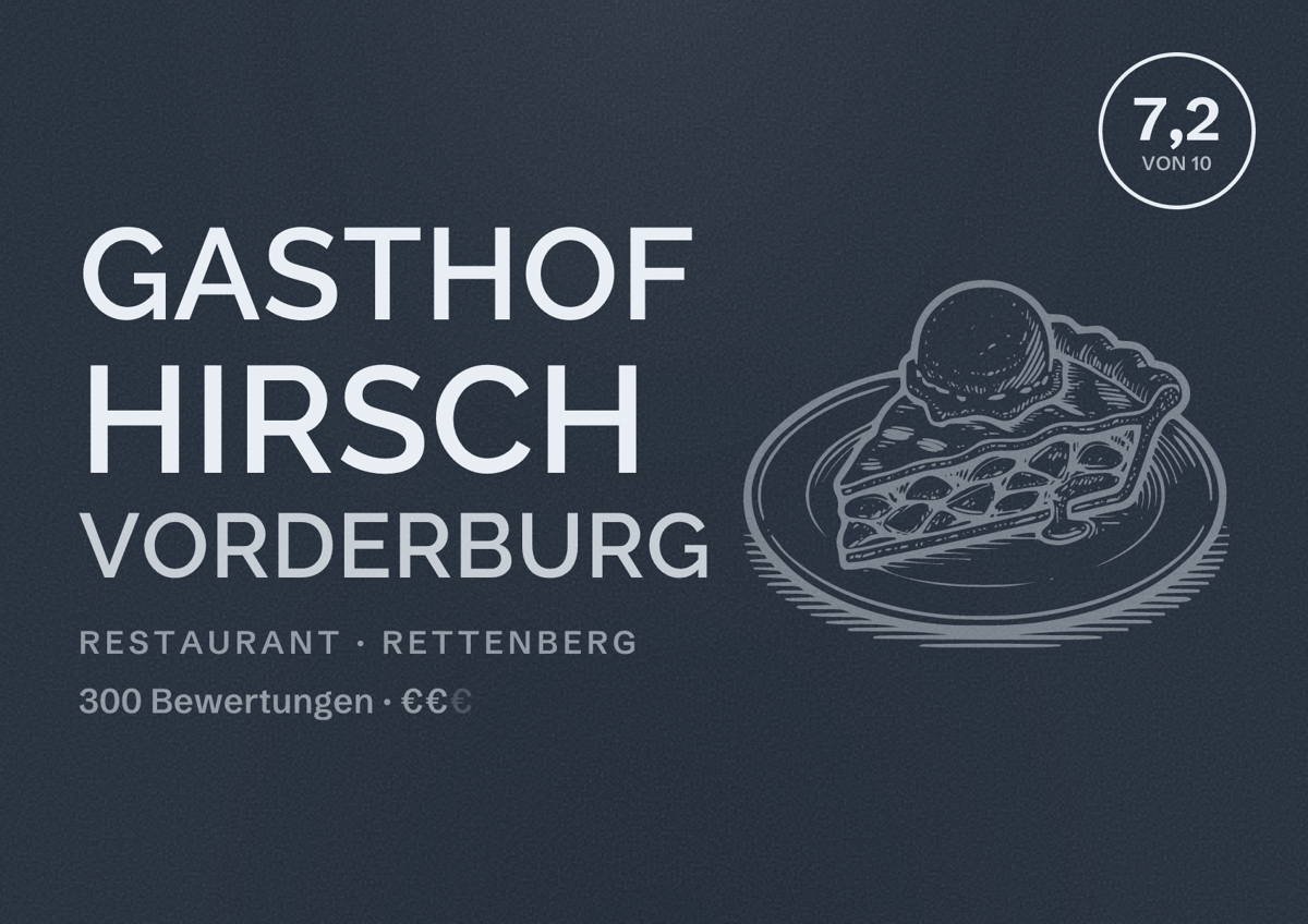 Illustriertes Poster von Gasthof Hirsch Vorderburg, Restaurant in Rettenberg: Bewertung 7,2 von 10 aus 300 Bewertungen, Preisniveau €€