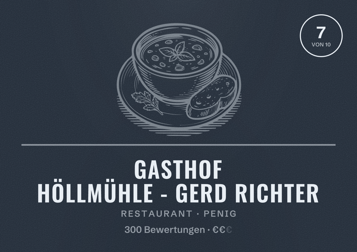 Illustriertes Poster von Gasthof Höllmühle - Gerd Richter, Restaurant in Penig: Bewertung 7 von 10 aus 300 Bewertungen, Preisniveau €€