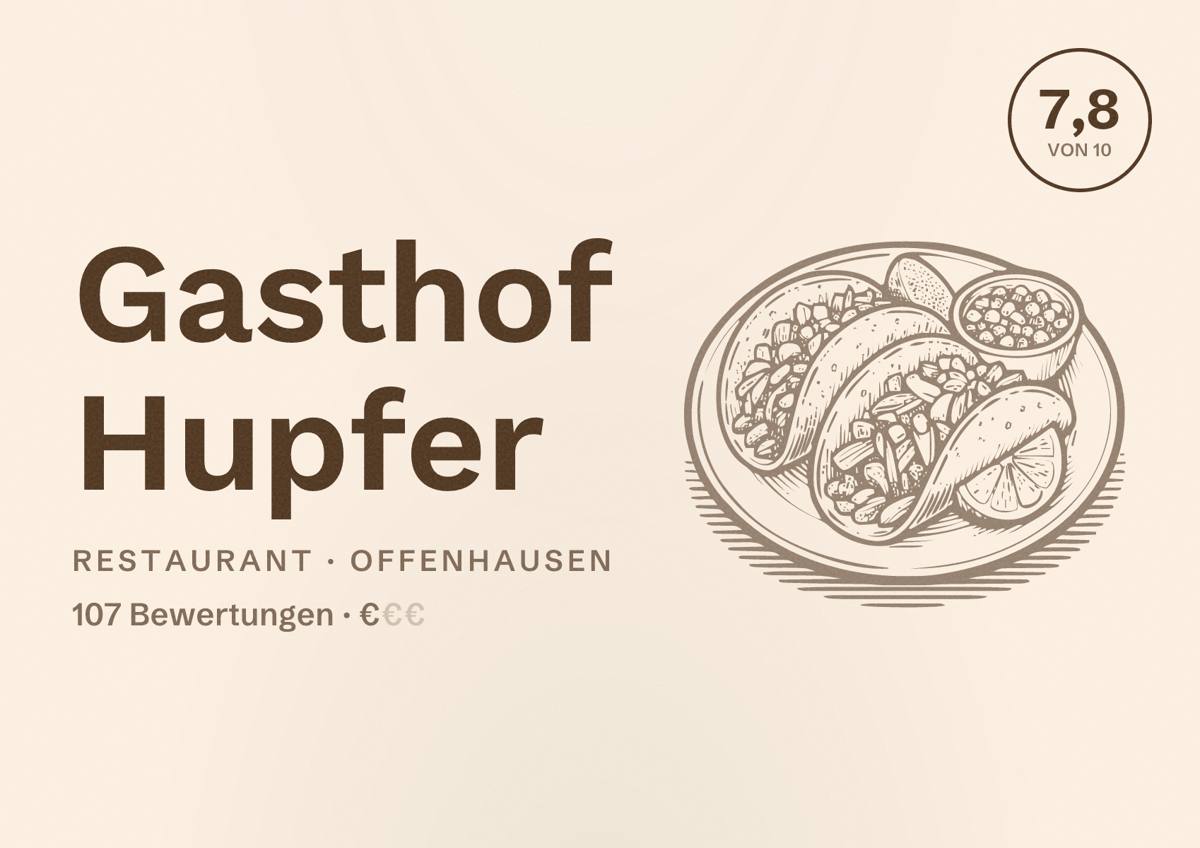 Illustriertes Poster von Gasthof Hupfer, Restaurant in Offenhausen: Bewertung 7,8 von 10 aus 107 Bewertungen, Preisniveau €