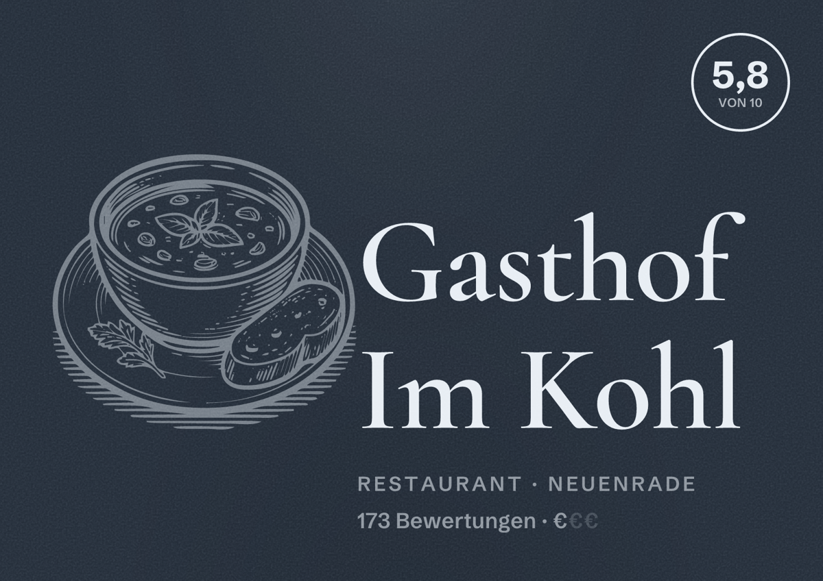 Illustriertes Poster von Gasthof Im Kohl, Restaurant in Neuenrade: Bewertung 5,8 von 10 aus 173 Bewertungen, Preisniveau €