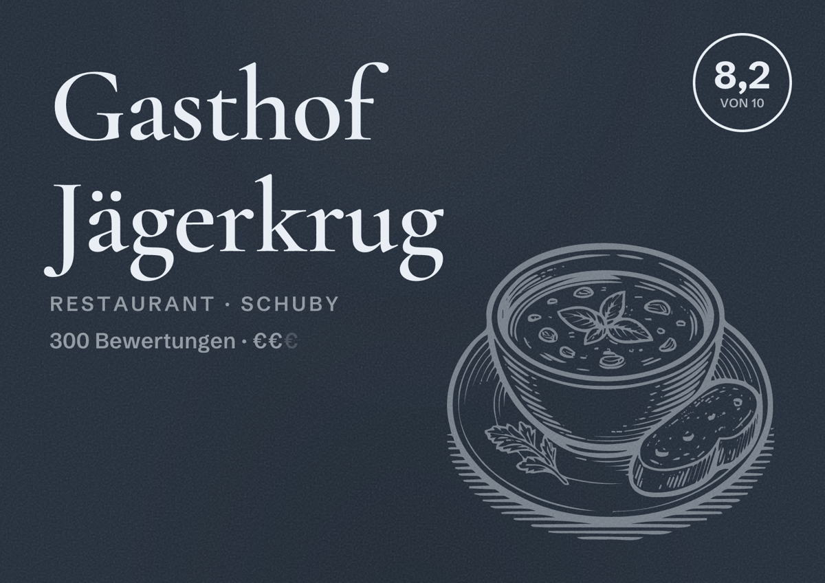 Illustriertes Poster von Gasthof Jägerkrug, Restaurant in Schuby: Bewertung 8,2 von 10 aus 300 Bewertungen, Preisniveau €€