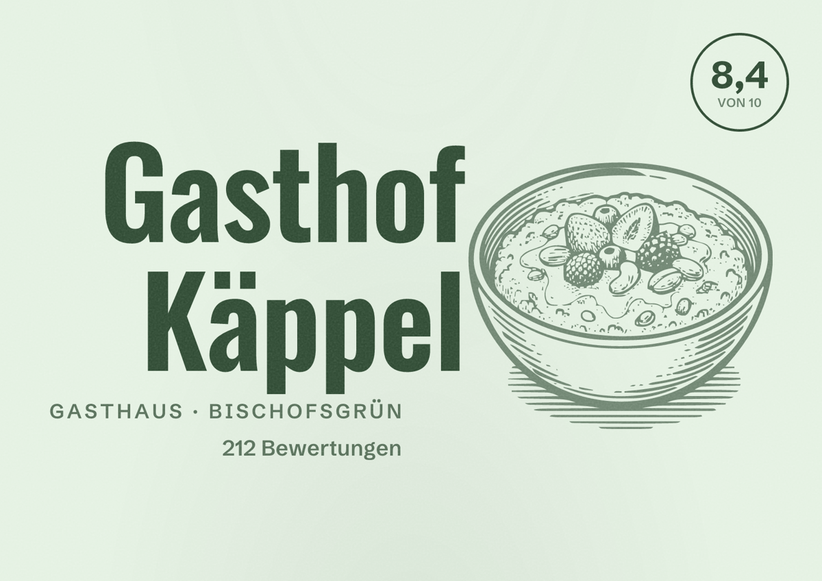 Illustriertes Poster von Gasthof Käppel, Gasthaus in Bischofsgrün: Bewertung 8,4 von 10 aus 212 Bewertungen