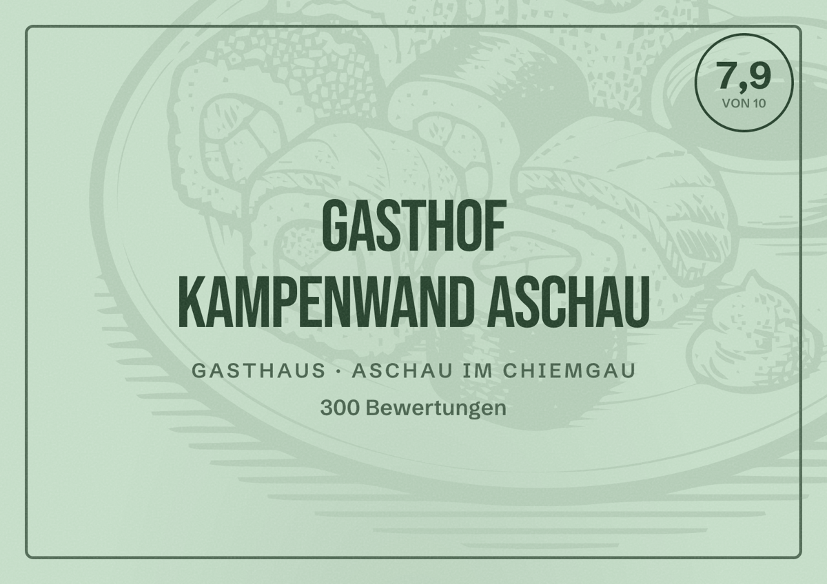 Illustriertes Poster von Gasthof Kampenwand Aschau, Gasthaus in Aschau im Chiemgau: Bewertung 7,9 von 10 aus 300 Bewertungen