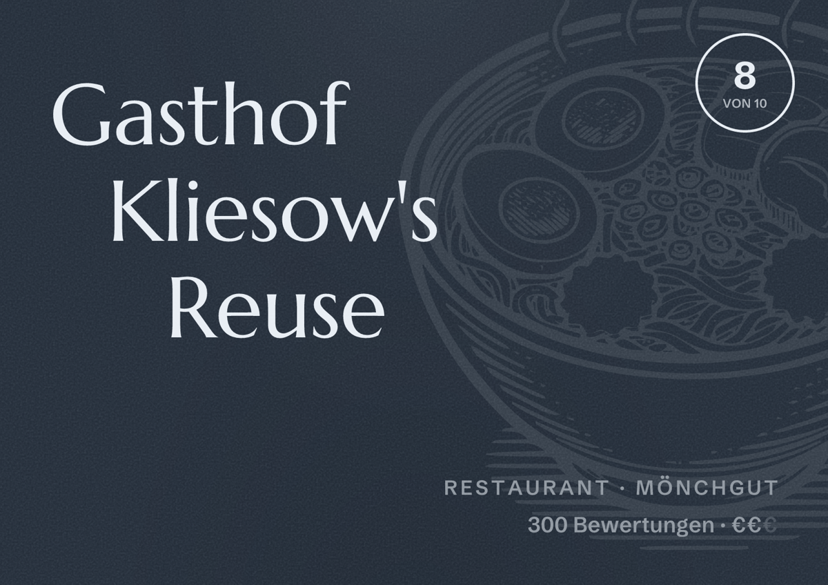 Illustriertes Poster von Gasthof Kliesow's Reuse, Restaurant in Mönchgut: Bewertung 8 von 10 aus 300 Bewertungen, Preisniveau €€