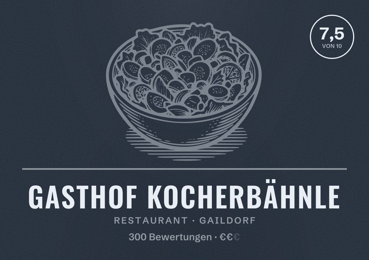 Illustriertes Poster von Gasthof Kocherbähnle, Restaurant in Gaildorf: Bewertung 7,5 von 10 aus 300 Bewertungen, Preisniveau €€