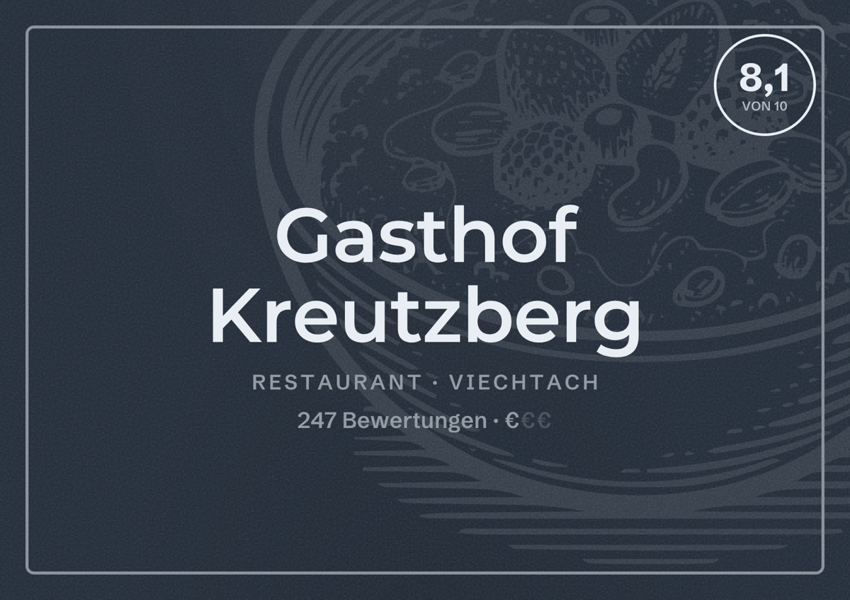Illustriertes Poster von Gasthof Kreutzberg, Restaurant in Viechtach: Bewertung 8,1 von 10 aus 247 Bewertungen, Preisniveau €