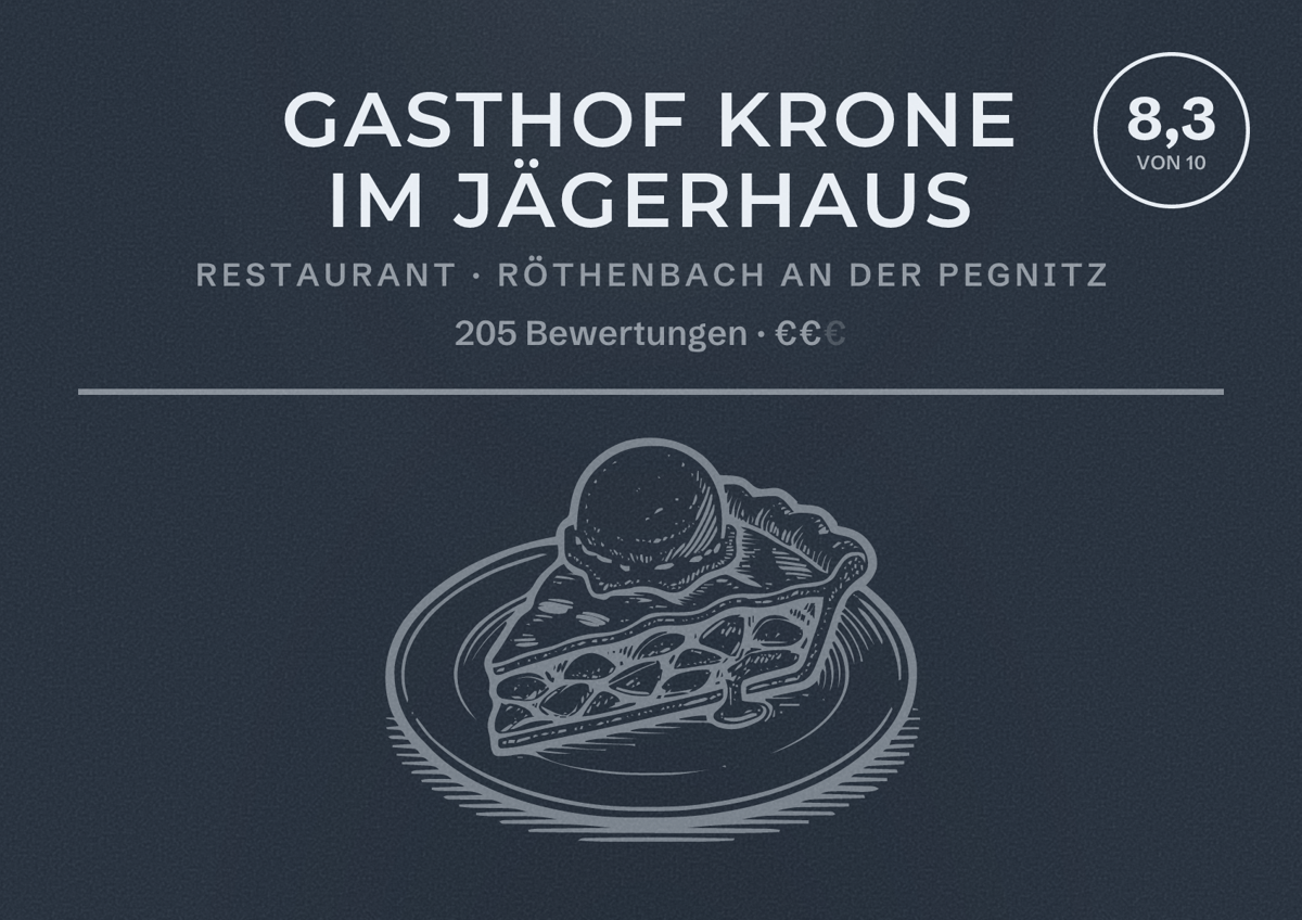 Illustriertes Poster von Gasthof Krone im Jägerhaus, Restaurant in Röthenbach an der Pegnitz: Bewertung 8,3 von 10 aus 205 Bewertungen, Preisniveau €€