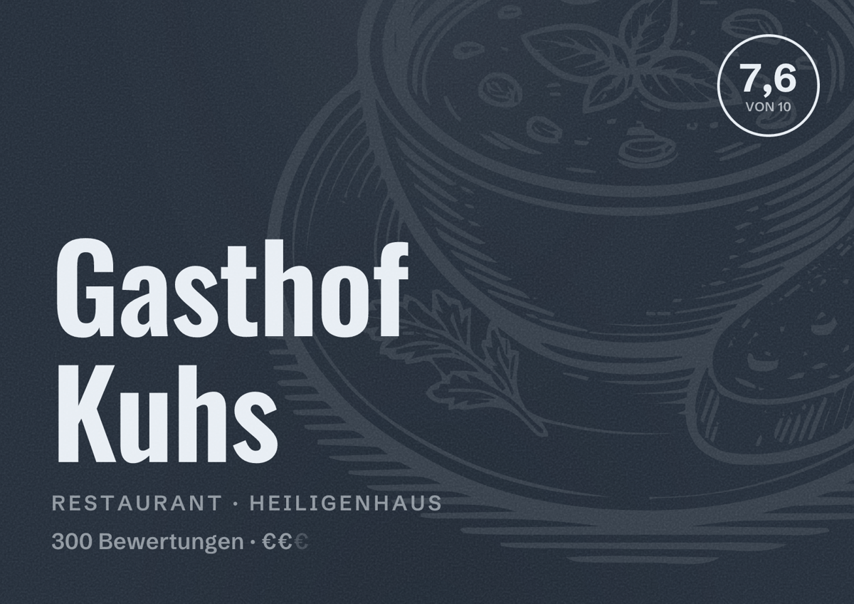 Illustriertes Poster von Gasthof Kuhs, Restaurant in Heiligenhaus: Bewertung 7,6 von 10 aus 300 Bewertungen, Preisniveau €€