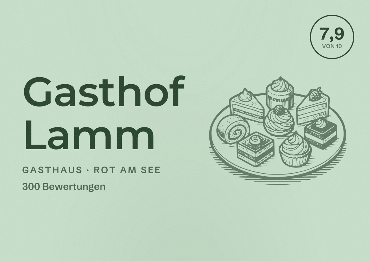 Illustriertes Poster von Gasthof Lamm, Gasthaus in Rot am See: Bewertung 7,9 von 10 aus 300 Bewertungen