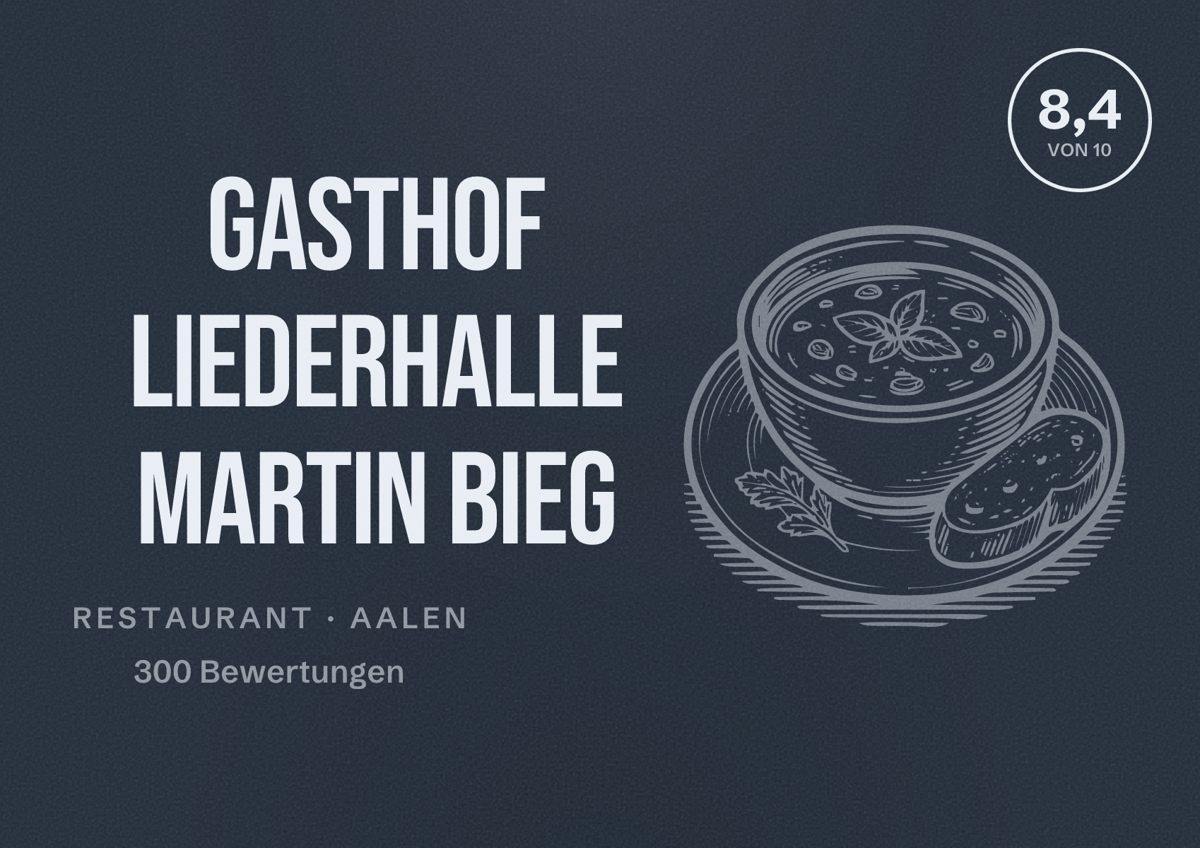 Illustriertes Poster von Gasthof Liederhalle Martin Bieg, Restaurant in Aalen: Bewertung 8,4 von 10 aus 300 Bewertungen