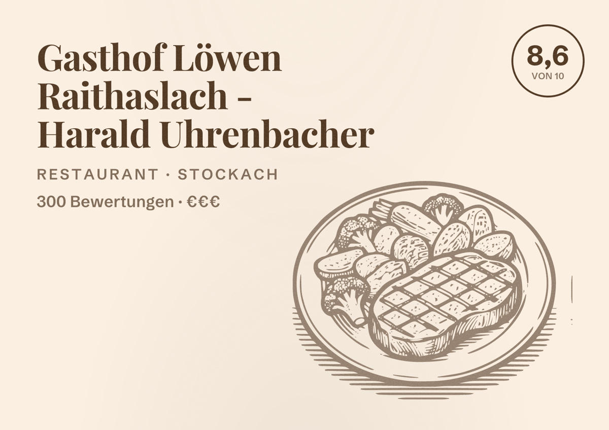 Illustriertes Poster von Gasthof Löwen Raithaslach - Harald Uhrenbacher, Restaurant in Stockach: Bewertung 8,6 von 10 aus 300 Bewertungen, Preisniveau €€€