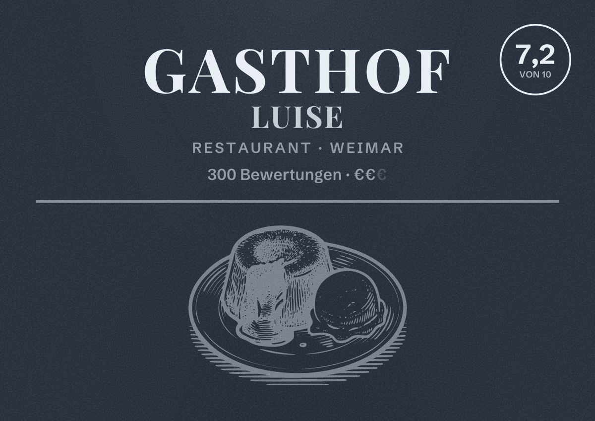 Illustriertes Poster von Gasthof Luise, Restaurant in Weimar: Bewertung 7,2 von 10 aus 300 Bewertungen, Preisniveau €€