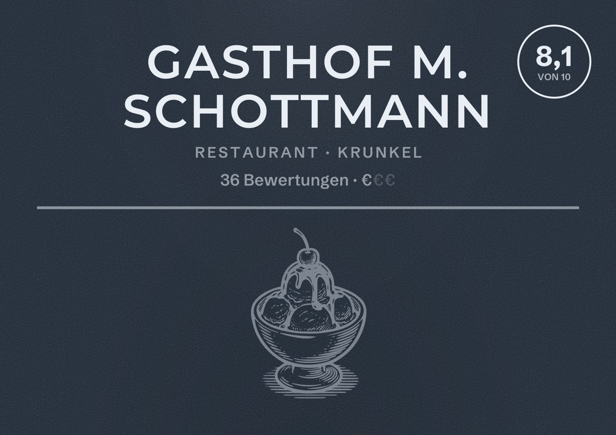 Illustriertes Poster von Gasthof M. Schottmann, Restaurant in Krunkel: Bewertung 8,1 von 10 aus 36 Bewertungen, Preisniveau €
