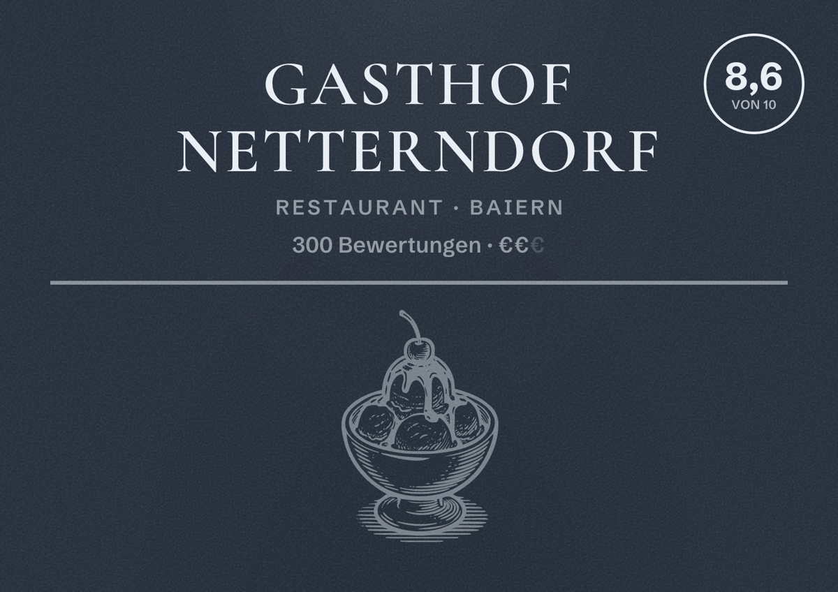 Illustriertes Poster von Gasthof Netterndorf, Restaurant in Baiern: Bewertung 8,6 von 10 aus 300 Bewertungen, Preisniveau €€