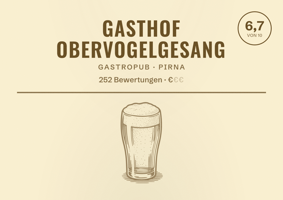 Illustriertes Poster von Gasthof Obervogelgesang, Gastropub in Pirna: Bewertung 6,7 von 10 aus 252 Bewertungen, Preisniveau €