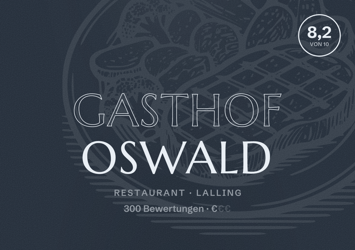 Illustriertes Poster von Gasthof Oswald, Restaurant in Lalling: Bewertung 8,2 von 10 aus 300 Bewertungen, Preisniveau €