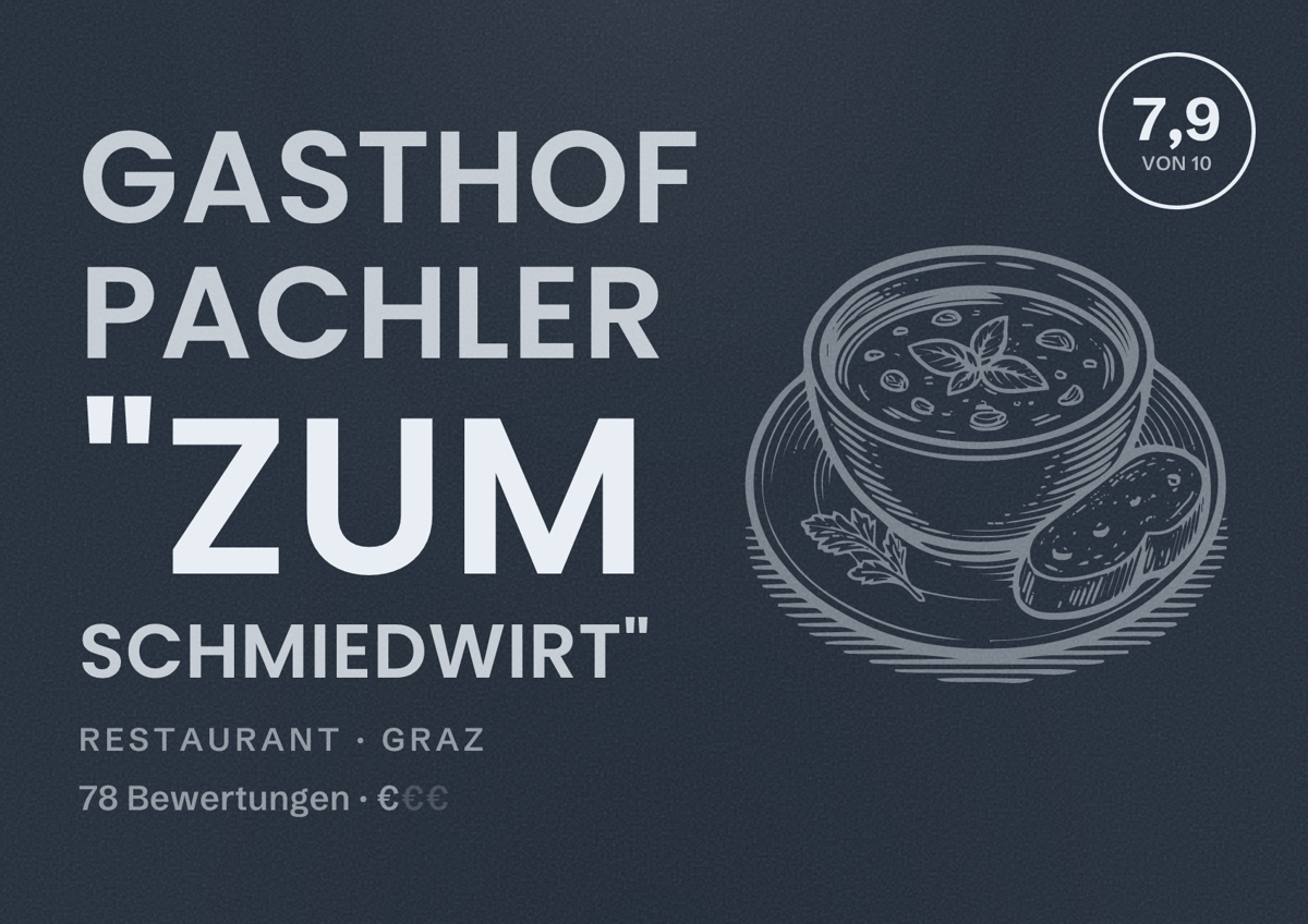 Illustriertes Poster von Gasthof Pachler "Zum Schmiedwirt", Restaurant in Graz: Bewertung 7,9 von 10 aus 78 Bewertungen, Preisniveau €