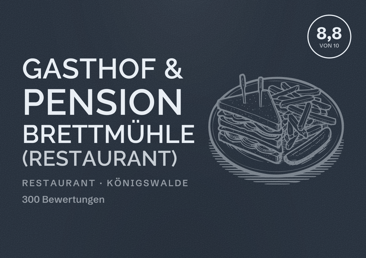 Illustriertes Poster von Gasthof & Pension Brettmühle (Restaurant), Restaurant in Königswalde: Bewertung 8,8 von 10 aus 300 Bewertungen