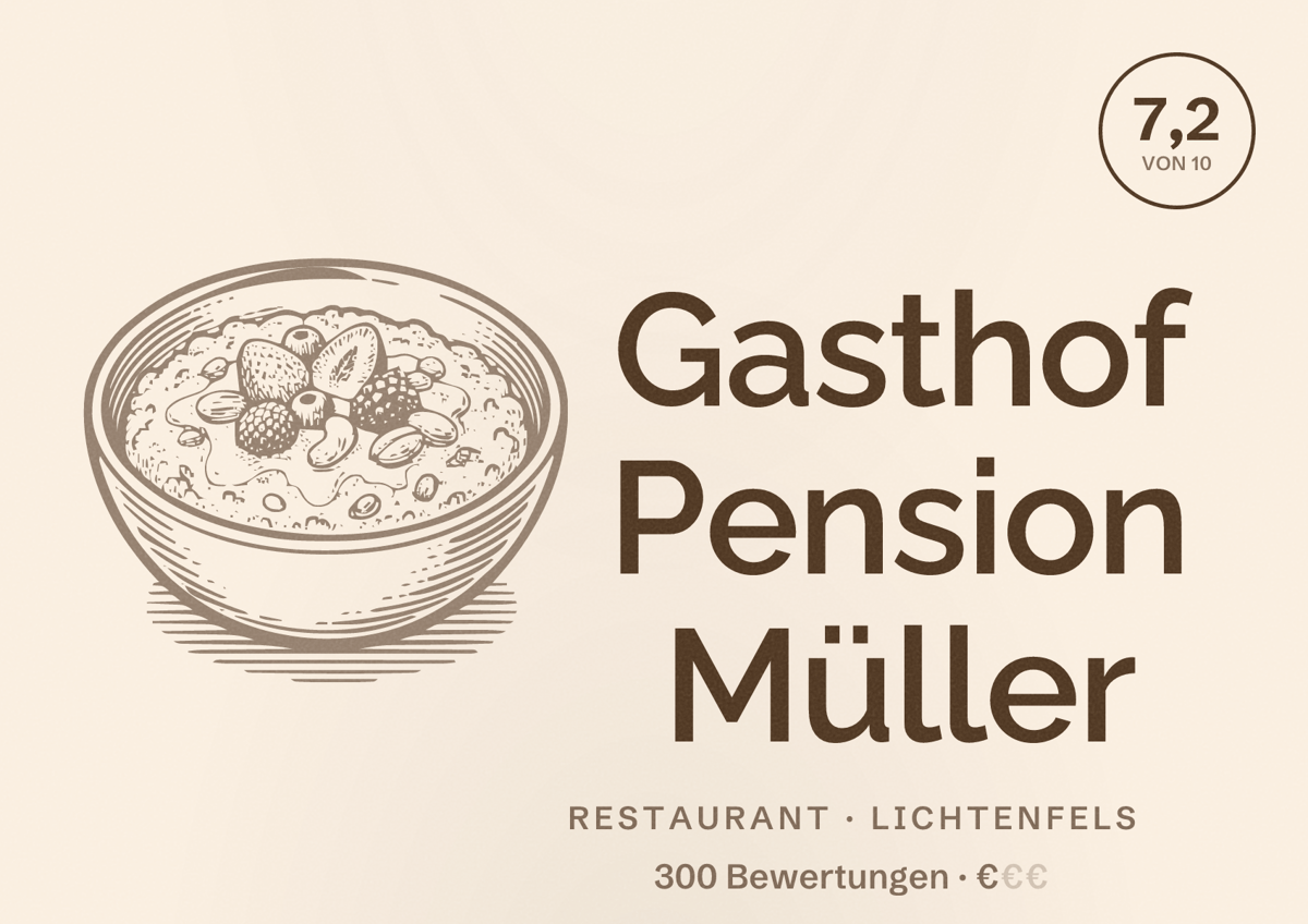 Illustriertes Poster von Gasthof Pension Müller, Restaurant in Lichtenfels: Bewertung 7,2 von 10 aus 300 Bewertungen, Preisniveau €