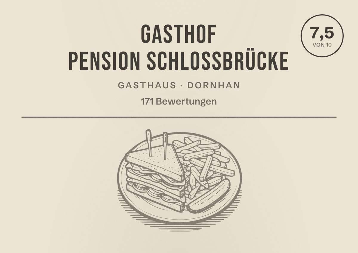 Illustriertes Poster von Gasthof Pension Schloßbrücke, Gasthaus in Dornhan: Bewertung 7,5 von 10 aus 171 Bewertungen