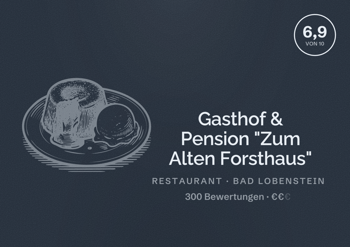 Illustriertes Poster von Gasthof & Pension "Zum Alten Forsthaus", Restaurant in Bad Lobenstein: Bewertung 6,9 von 10 aus 300 Bewertungen, Preisniveau €€