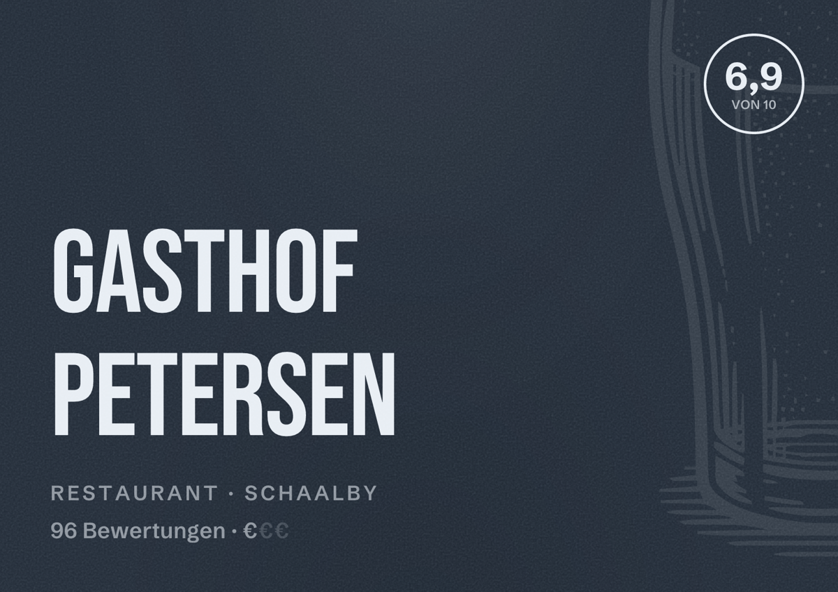 Illustriertes Poster von Gasthof Petersen, Restaurant in Schaalby: Bewertung 6,9 von 10 aus 96 Bewertungen, Preisniveau €