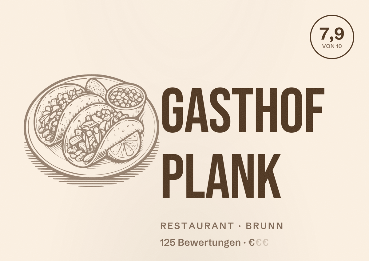 Illustriertes Poster von Gasthof Plank, Restaurant in Brunn: Bewertung 7,9 von 10 aus 125 Bewertungen, Preisniveau €