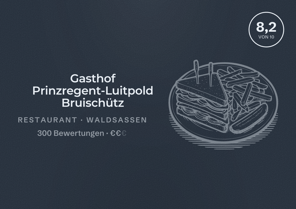 Illustriertes Poster von Gasthof Prinzregent-Luitpold Bruischütz, Restaurant in Waldsassen: Bewertung 8,2 von 10 aus 300 Bewertungen, Preisniveau €€