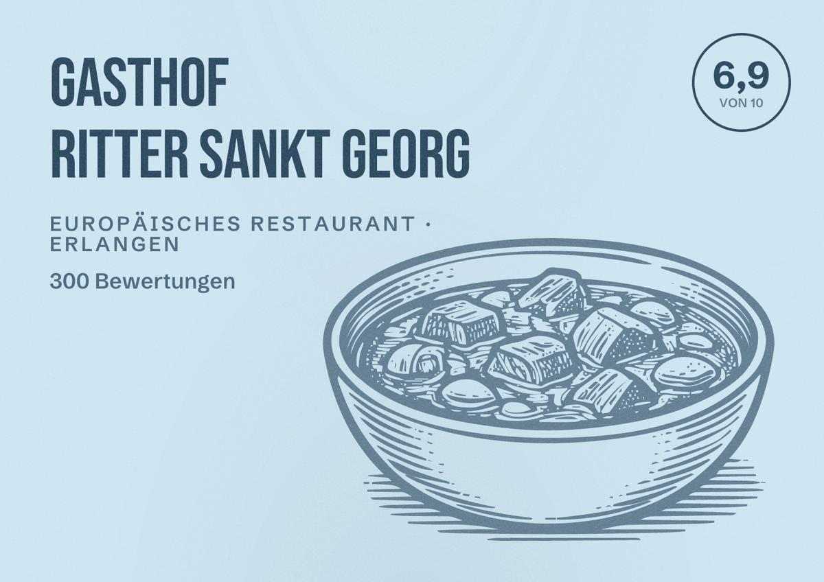 Illustriertes Poster von Gasthof Ritter Sankt Georg, Europäisches Restaurant in Erlangen: Bewertung 6,9 von 10 aus 300 Bewertungen