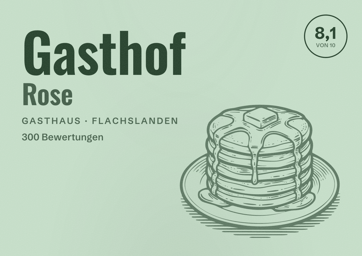 Illustriertes Poster von Gasthof Rose, Gasthaus in Flachslanden: Bewertung 8,1 von 10 aus 300 Bewertungen