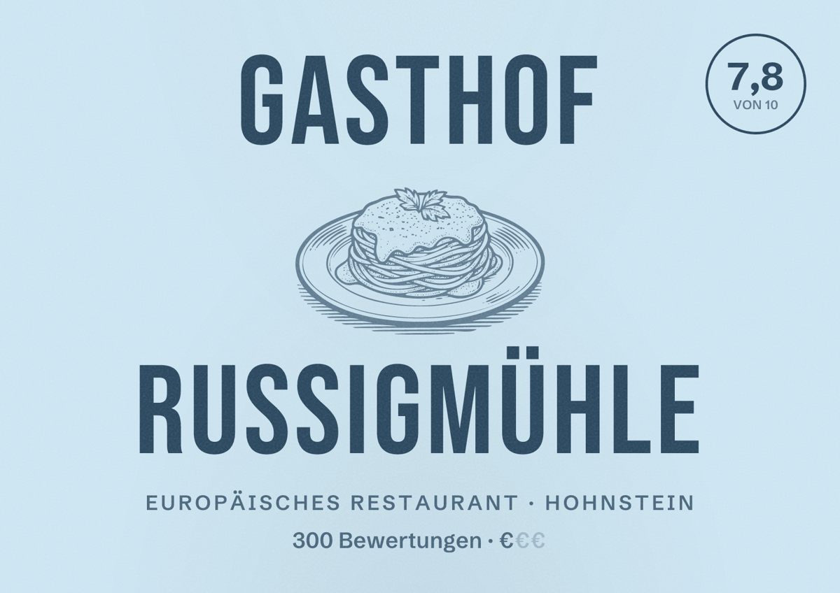 Illustriertes Poster von Gasthof Rußigmühle, Europäisches Restaurant in Hohnstein: Bewertung 7,8 von 10 aus 300 Bewertungen, Preisniveau €