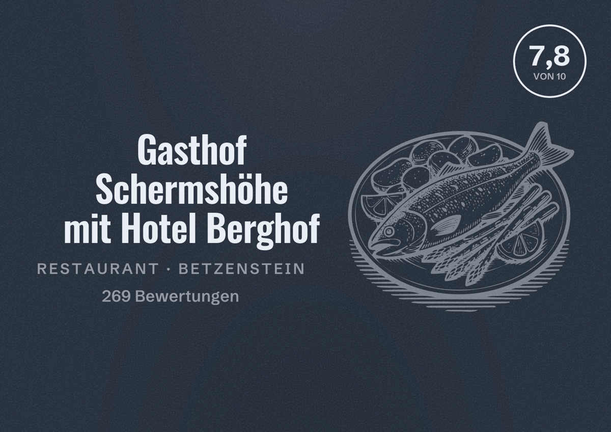 Illustriertes Poster von Gasthof Schermshöhe mit Hotel Berghof, Restaurant in Betzenstein: Bewertung 7,8 von 10 aus 269 Bewertungen