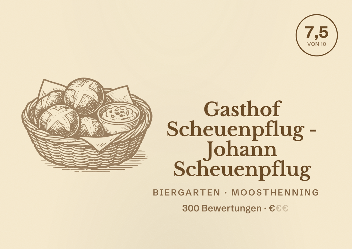 Illustriertes Poster von Gasthof Scheuenpflug - Johann Scheuenpflug, Biergarten in Moosthenning: Bewertung 7,5 von 10 aus 300 Bewertungen, Preisniveau €